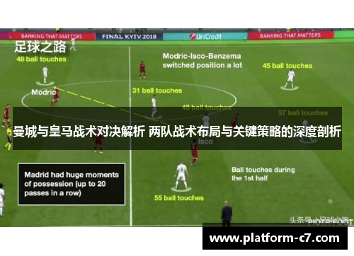 曼城与皇马战术对决解析 两队战术布局与关键策略的深度剖析