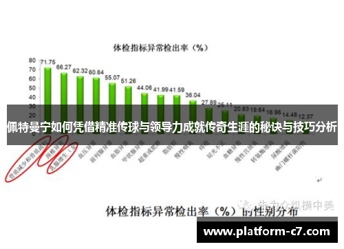 佩特曼宁如何凭借精准传球与领导力成就传奇生涯的秘诀与技巧分析 佩特曼宁如何凭借精准传球与领导力成就传奇生涯的秘诀与技巧分析