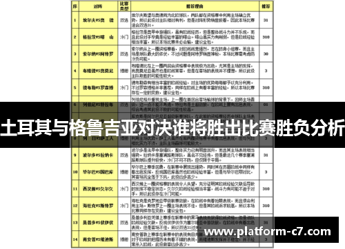 土耳其与格鲁吉亚对决谁将胜出比赛胜负分析 土耳其与格鲁吉亚对决谁将胜出比赛胜负分析