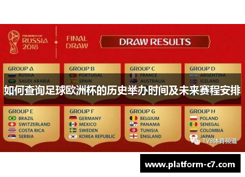 如何查询足球欧洲杯的历史举办时间及未来赛程安排