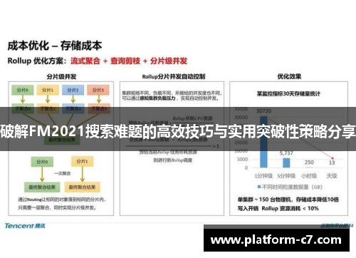 破解FM2021搜索难题的高效技巧与实用突破性策略分享