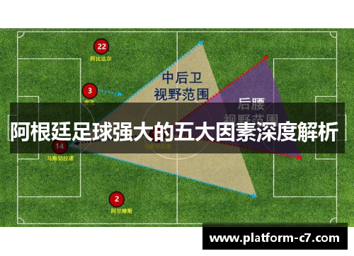 阿根廷足球强大的五大因素深度解析 阿根廷足球强大的五大因素深度解析