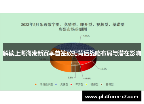 解读上海海港新赛季首签数据背后战略布局与潜在影响