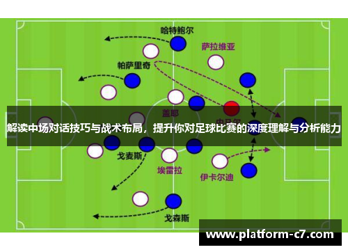 解读中场对话技巧与战术布局，提升你对足球比赛的深度理解与分析能力