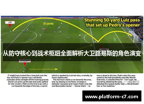 从防守核心到战术枢纽全面解析大卫路易斯的角色演变