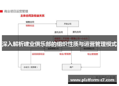 深入解析建业俱乐部的组织性质与运营管理模式 深入解析建业俱乐部的组织性质与运营管理模式