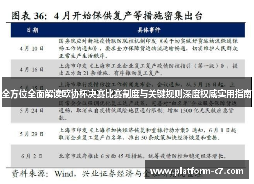全方位全面解读欧协杯决赛比赛制度与关键规则深度权威实用指南 全方位全面解读欧协杯决赛比赛制度与关键规则深度权威实用指南