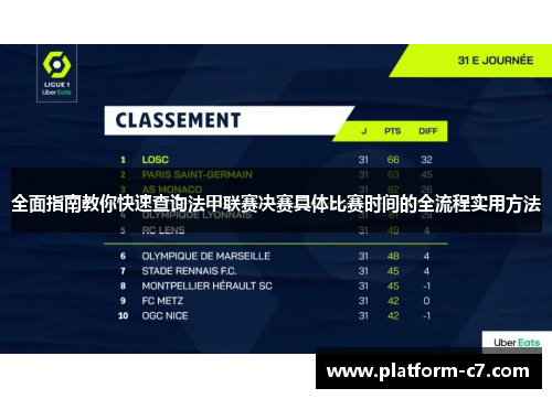 全面指南教你快速查询法甲联赛决赛具体比赛时间的全流程实用方法