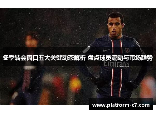 冬季转会窗口五大关键动态解析 盘点球员流动与市场趋势 冬季转会窗口五大关键动态解析 盘点球员流动与市场趋势