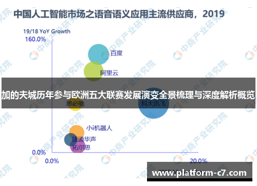 加的夫城历年参与欧洲五大联赛发展演变全景梳理与深度解析概览 加的夫城历年参与欧洲五大联赛发展演变全景梳理与深度解析概览