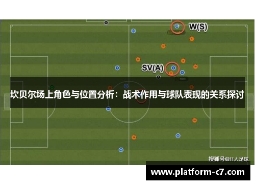 坎贝尔场上角色与位置分析:战术作用与球队表现的关系探讨 坎贝尔场上角色与位置分析:战术作用与球队表现的关系探讨