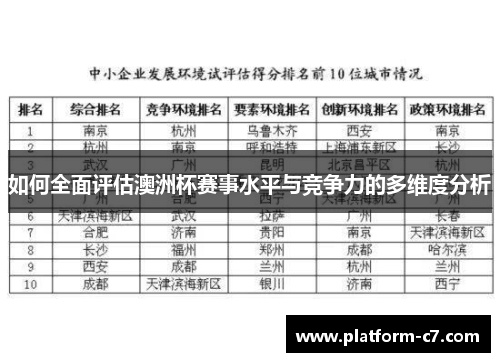 如何全面评估澳洲杯赛事水平与竞争力的多维度分析 如何全面评估澳洲杯赛事水平与竞争力的多维度分析