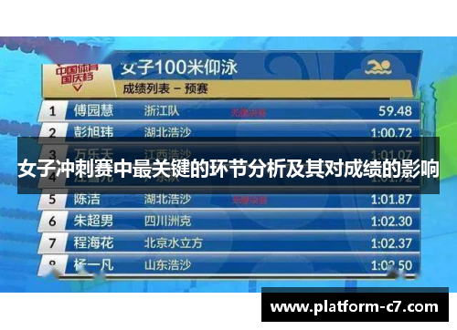 女子冲刺赛中最关键的环节分析及其对成绩的影响 女子冲刺赛中最关键的环节分析及其对成绩的影响