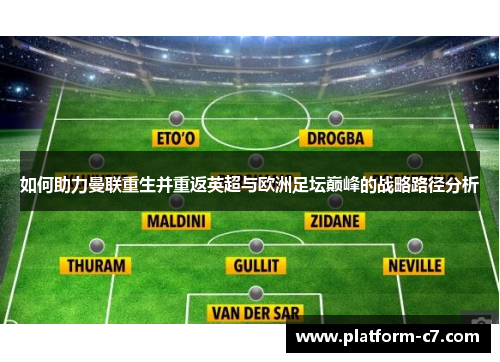如何助力曼联重生并重返英超与欧洲足坛巅峰的战略路径分析
