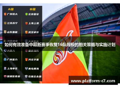 如何有效准备中超新赛季恢复16队规模的相关策略与实施计划