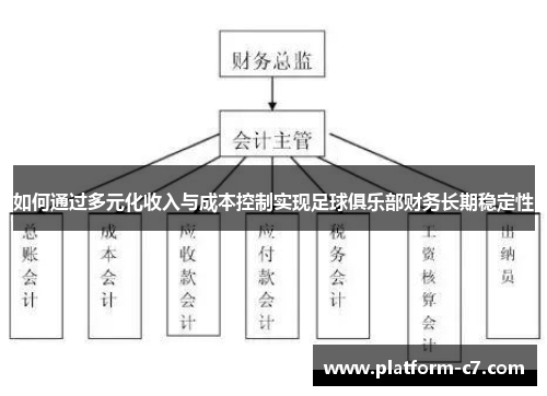 如何通过多元化收入与成本控制实现足球俱乐部财务长期稳定性 如何通过多元化收入与成本控制实现足球俱乐部财务长期稳定性