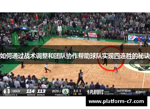 如何通过战术调整和团队协作帮助球队实现四连胜的秘诀