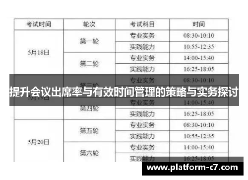 提升会议出席率与有效时间管理的策略与实务探讨